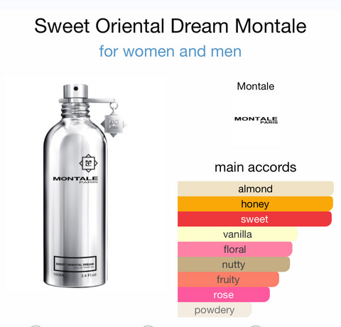 MONTALE SWEET ORIENTAL DREEM