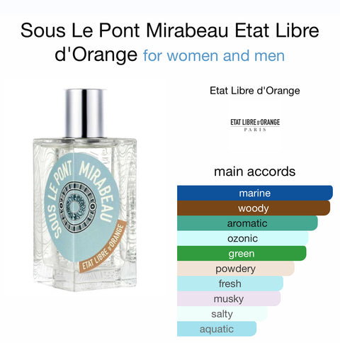 ETAT LIBRE PONT MIRABEAU