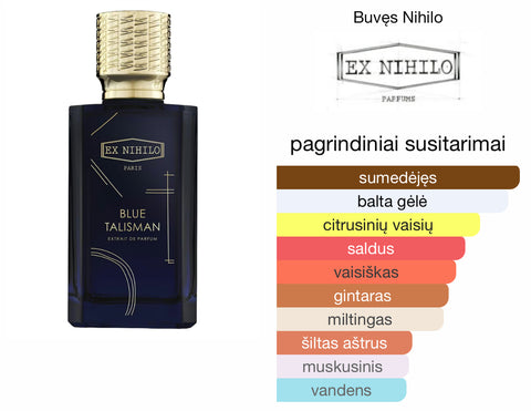 ExNihilo Blue Talisman