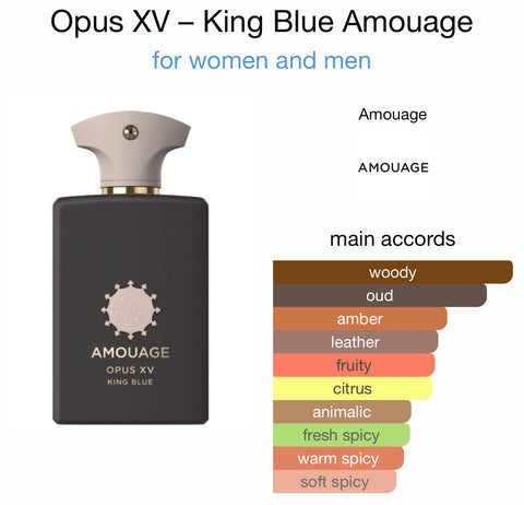 AMOUAGE KING BLUE