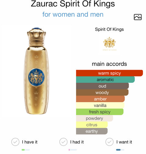 SPIRIT OF KINGS ZAURAC