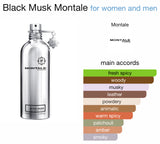 MONTALE BLACK MUSK