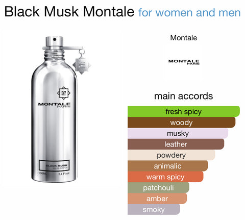 MONTALE BLACK MUSK