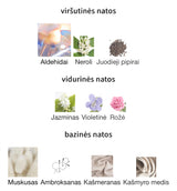 BYREDO BLANCHE ABSOLU