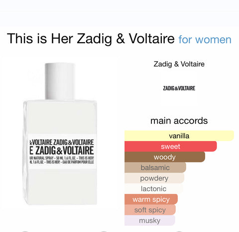 ZADIG THIS IS HER