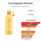 MONTALE OUD SAPPAROT