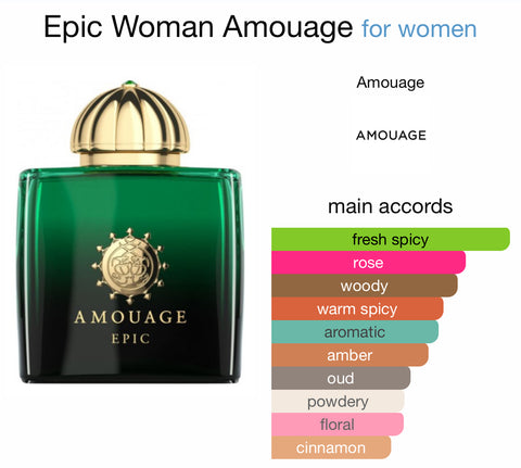 AMOUAGE EPIC