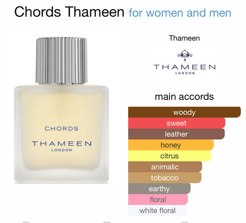 THAMEEN CHORDS
