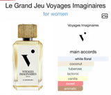 VOYAGES IMAGINAIRES LE GRAMD JEU