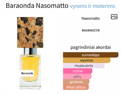 NASOMATTO BARAONDA