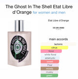 ETAT LIBRE THE GHOST IN THE SHELL