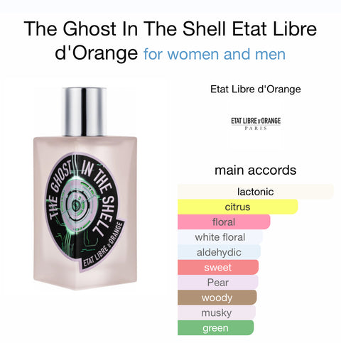 ETAT LIBRE THE GHOST IN THE SHELL